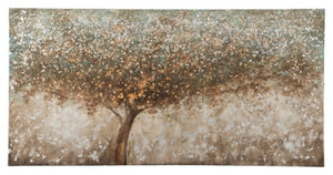 Okeria Wall Art