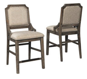Wyndahl Counter Height Bar Stool